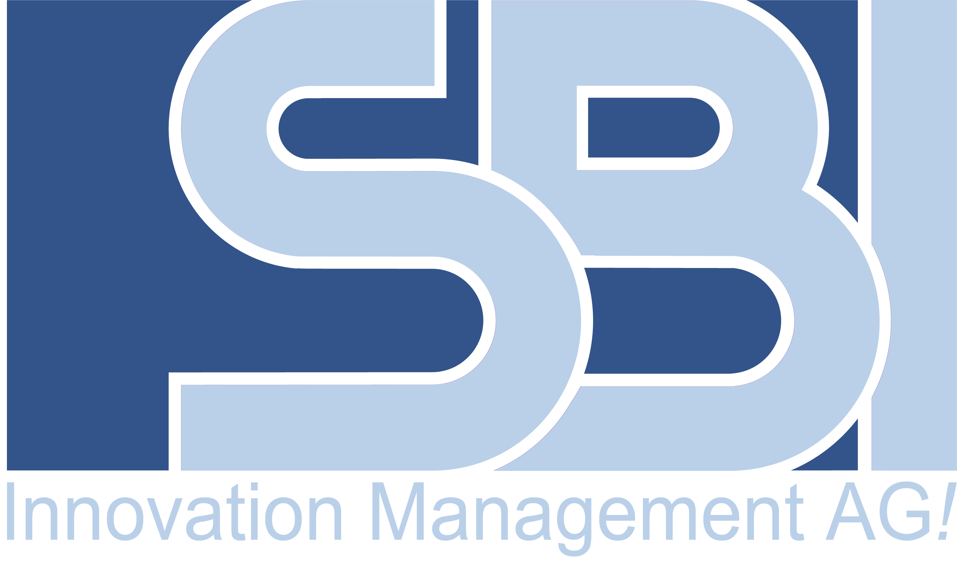 SBI Innovation Management AG